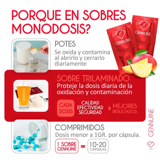 Image miniatura de Colageno-Hidrolizado-Volt-Premium-Sabor-Mango-Antiage-Gennuine-15-sobres-46810.webp