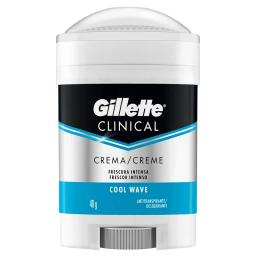 Antitranspirante en Barra Cool Wave Gillette Clinical - Cont.48 gr