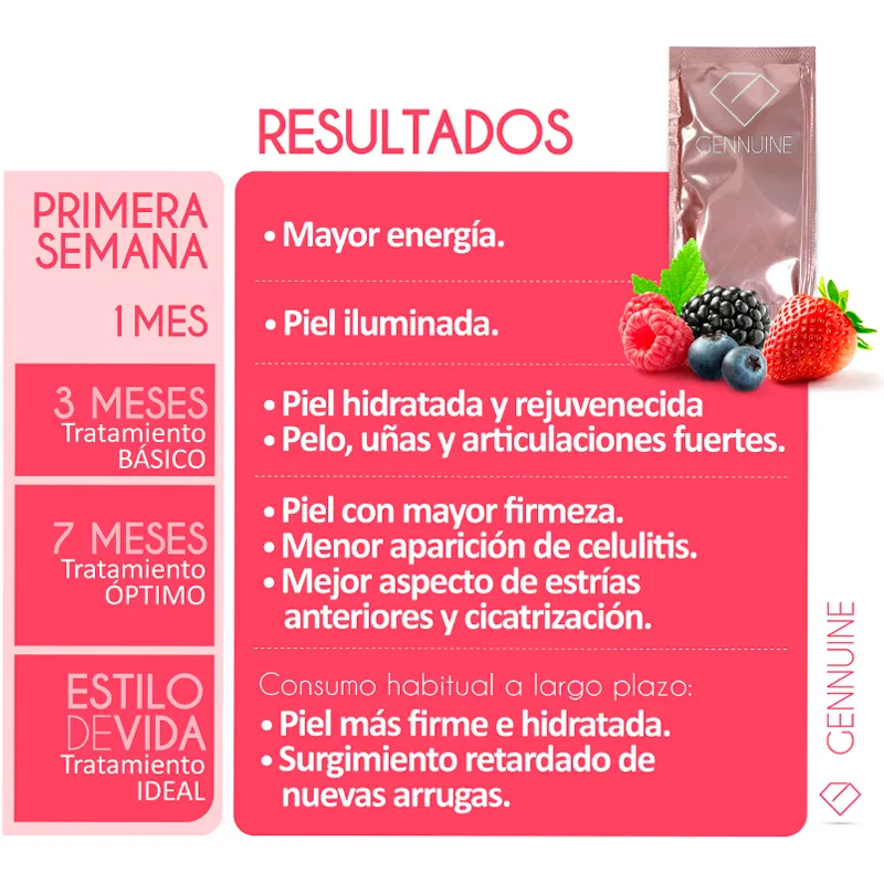 Image miniatura de Colageno-Bebible-Antiage-Classic-Genniune-CJ-30-Unidades-324-gr--49380.webp