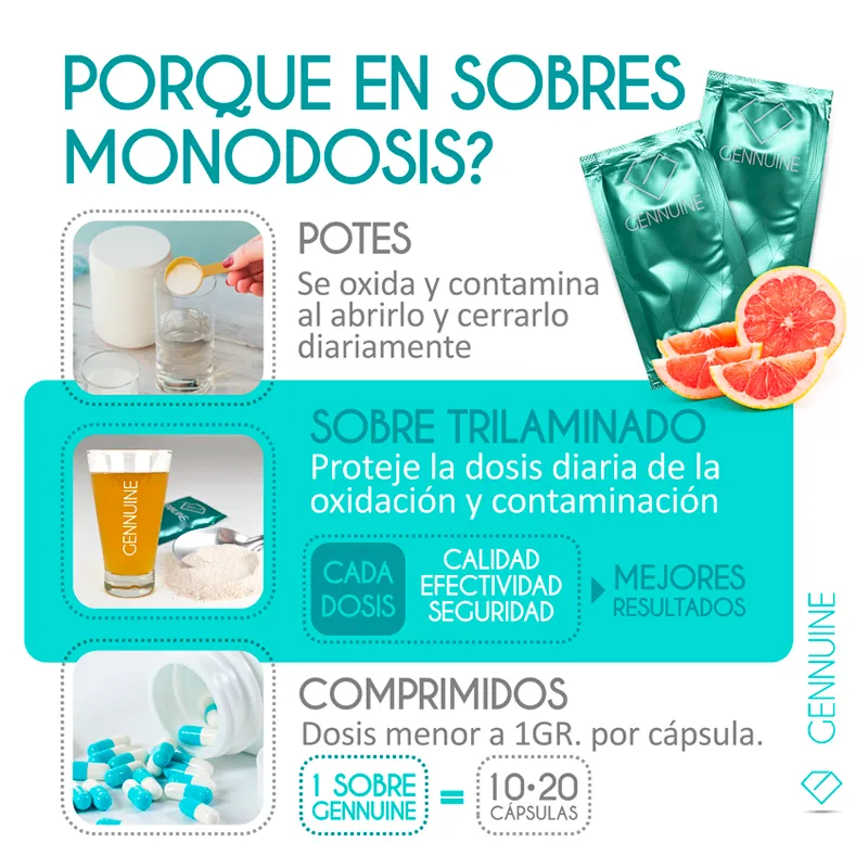 Image miniatura de Colageno-Hidrolizado-Fit-Premium-Sabor-Pomelo-Gennuine-15-sobres-46822.webp