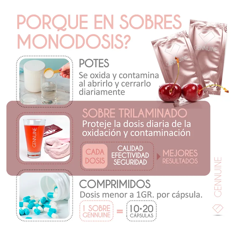 Image miniatura de Colageno-Hidrolizado-Premium-Sabor-Cereza-Antiage-Gennuine-15-sobres-46801.webp