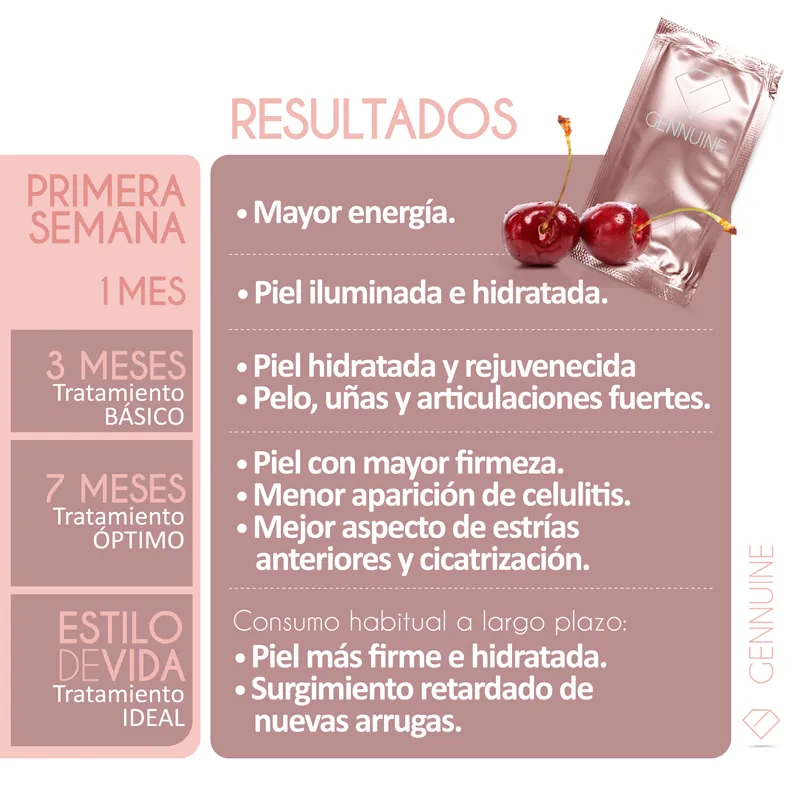 Image miniatura de Colageno-Hidrolizado-Premium-Sabor-Cereza-Antiage-Gennuine-15-sobres-46805.webp