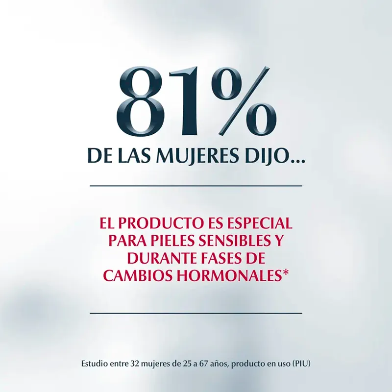 Image miniatura de Jabon-Higiene-Intima-Eucerin-250-mL-50841.webp